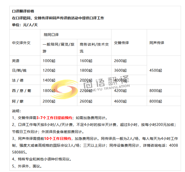 翻譯公司收費價格表(超詳細(xì))證件翻譯，口譯翻譯，筆譯翻譯，陪同翻譯